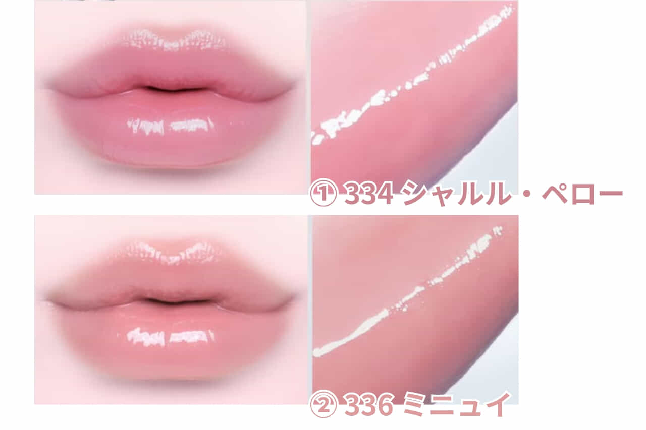 ディントキャンペーン